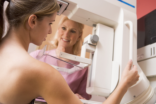 inflammatory breast cancer screening