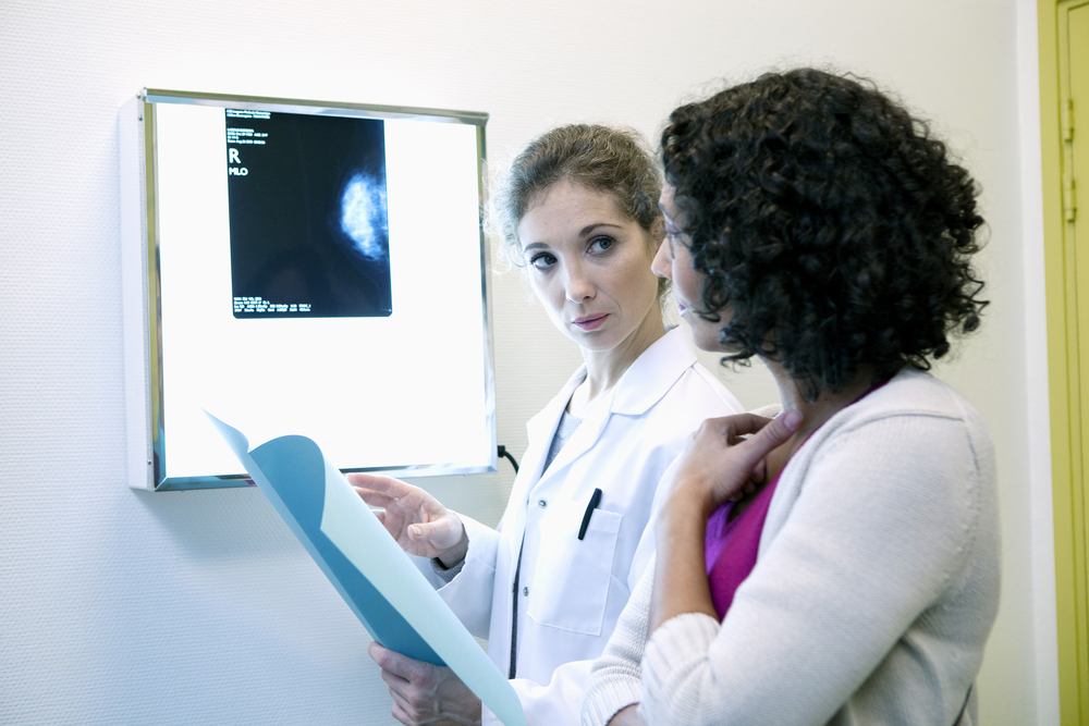 Additional Ultrasound Breast Cancer Screening Not Effective in Women with Dense Breast Tissue